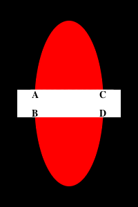 Ellipse with a long hole cutting its boundary at 4 endpoints