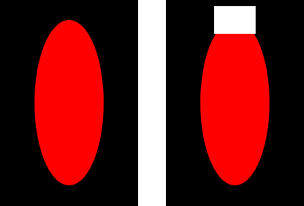An ellipse ground truth and another one with a hole.