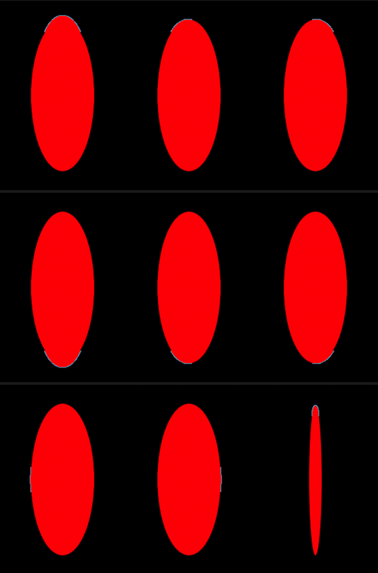 Complete ellipses with different holes