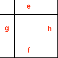 efgh (top/bottom/left/right) grid