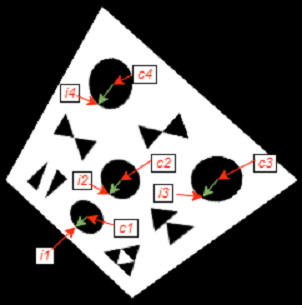 Transform evaluation points and vectors: the 4 green vectors are v1 to v4